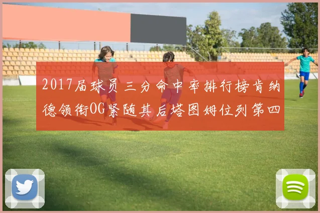 2017届球员三分命中率排行榜肯纳德领衔OG紧随其后塔图姆位列第四
